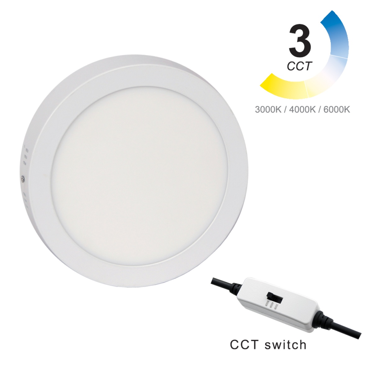 GK Στρογγυλό Φωτιστικό οροφής Led Band 18W 3CCT change 3000-4000-6000Κ d22h3.2cm Λευκό