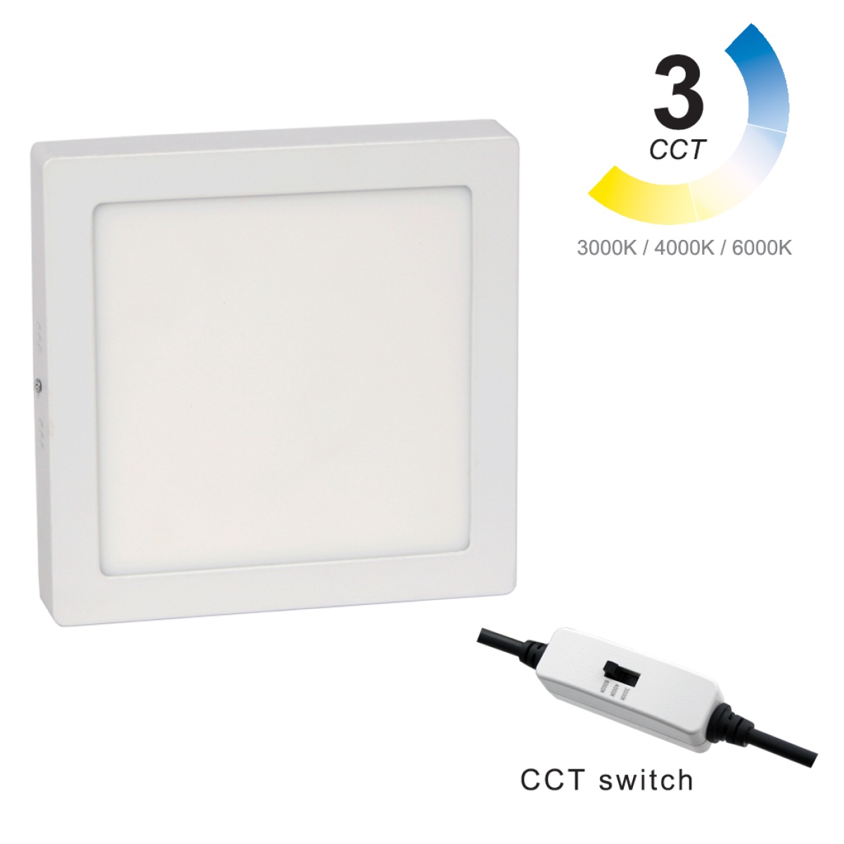 GK Τετράγωνο Φωτιστικό οροφής Led Band 18W 3CCT change 3000-4000-6000Κ d22h3.2cm Λευκό