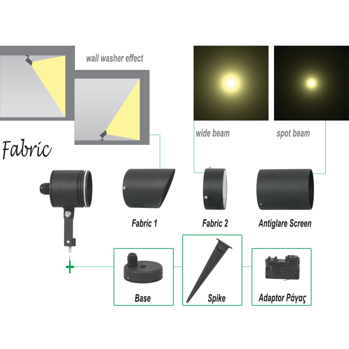 GK Φωτιστικό Fabric-2 GU10 Ανθρακί IP65 20cm 3x0.75mm2 με Στυπιοθλίπτη max 50W - Image 3